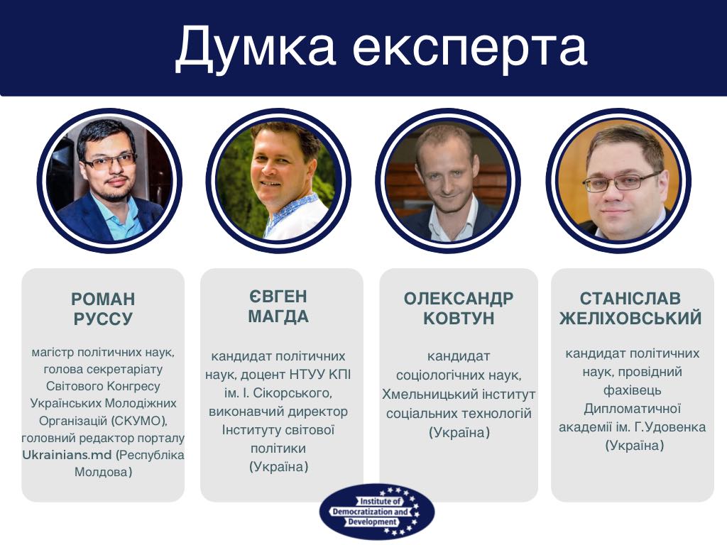 Експертна думка: візит президентки Молдови Майї САНДУ до України